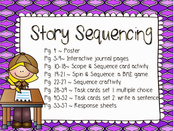 Reading Comprehension Scope And Sequence Chart