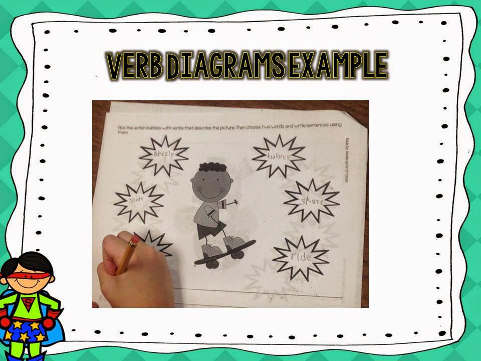 Verbs: Action Packed Graphic Organizer