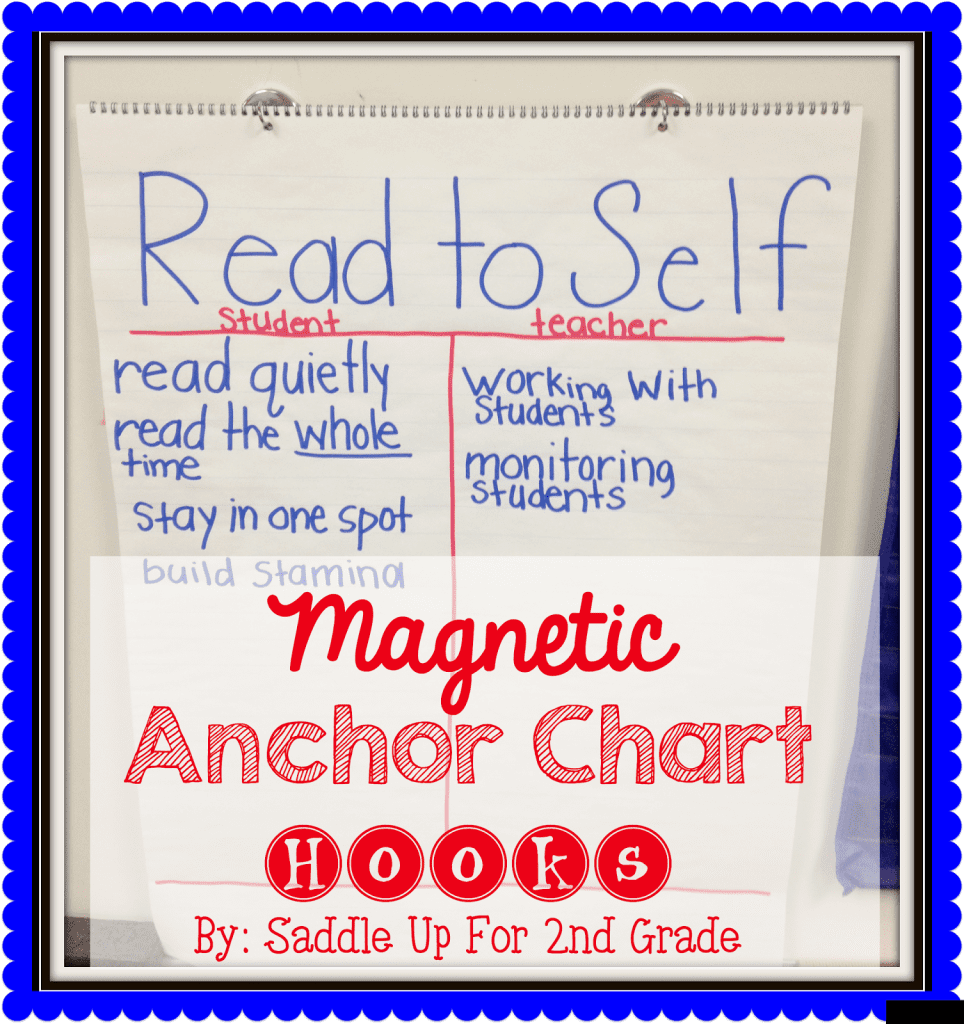 Bright Ideas: Magnetic Anchor Chart Hooks - Saddle Up for 2nd Grade