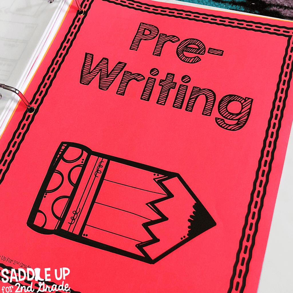 My writer's notebook is one of my favorite tools my students use during our writing block. This blog post walks you through how to set up your notebooks and is full of free resources to help you get started. 