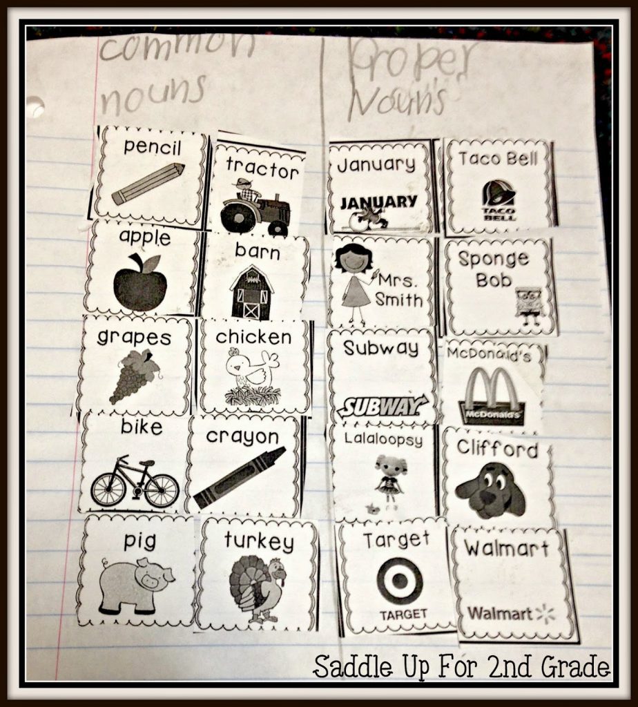 Turn Any Task Card into a Journal Activity by Saddle Up For 2nd Grade