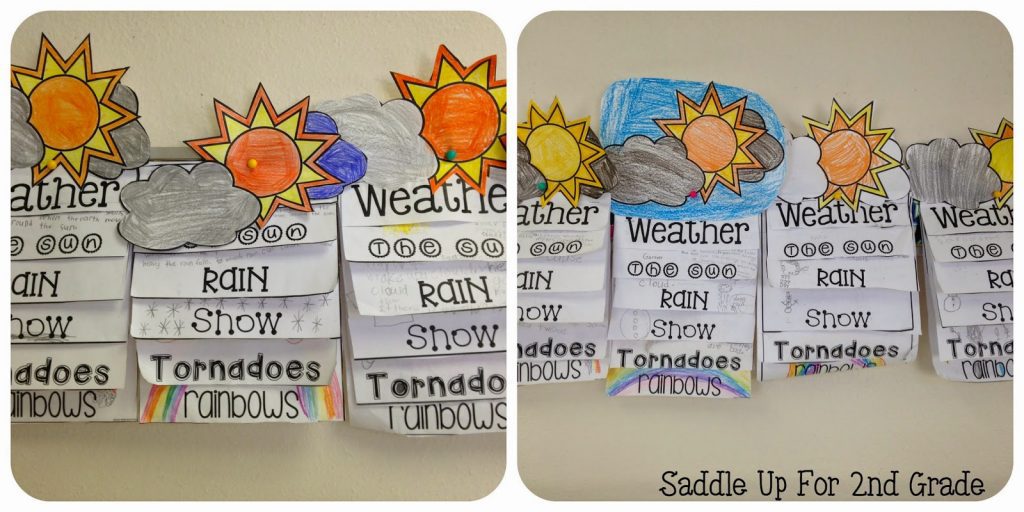 Weather Flip Books by Saddle Up For 2nd Grade