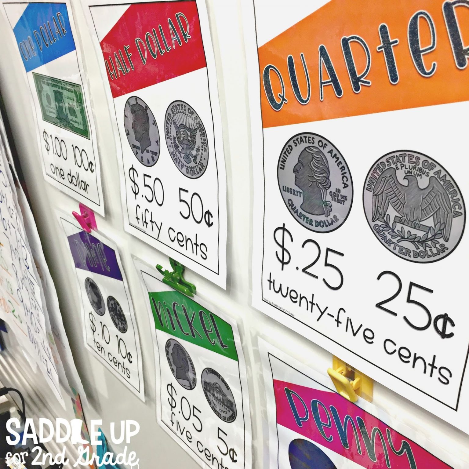 Introducing Money in the Classroom