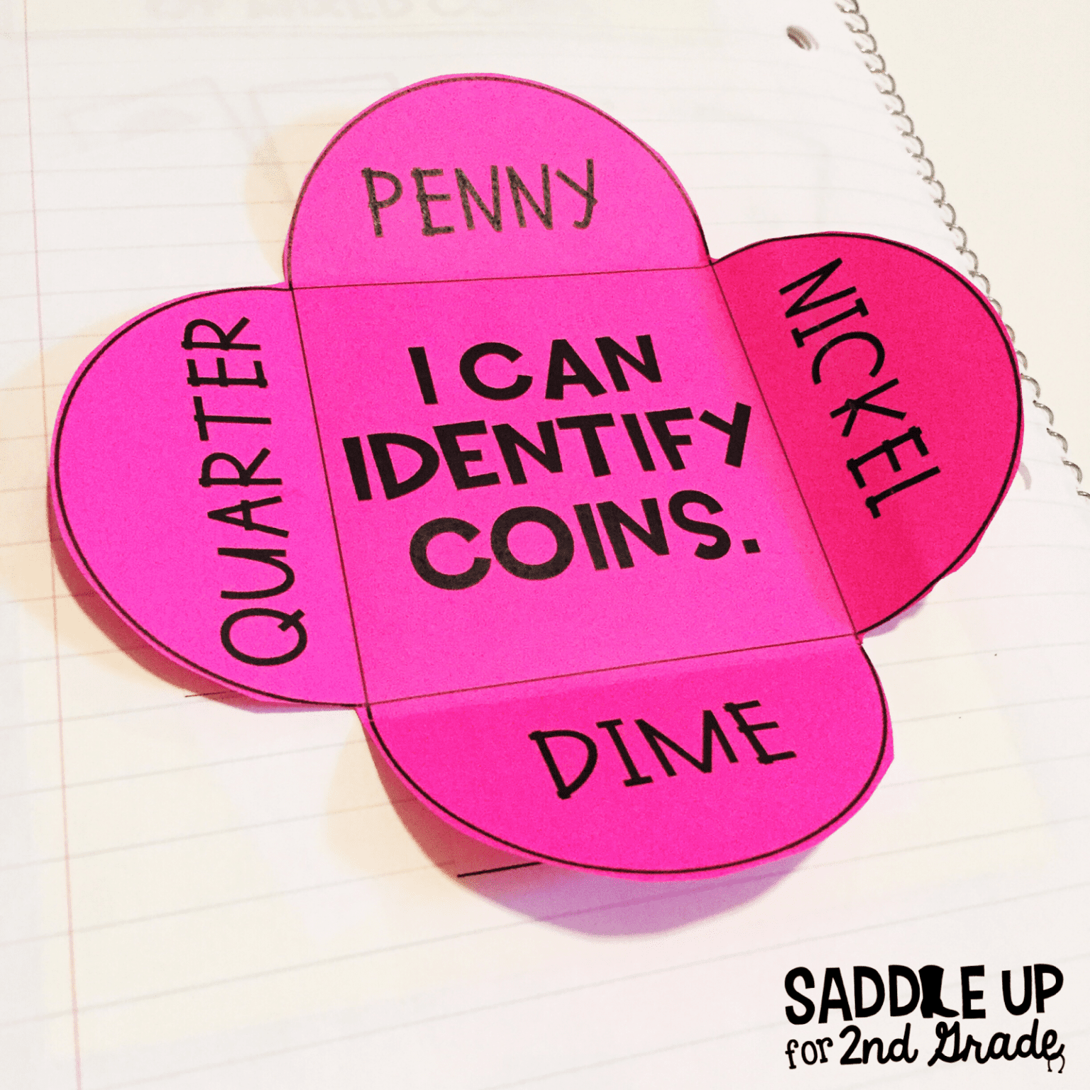 Introducing Money in the Classroom