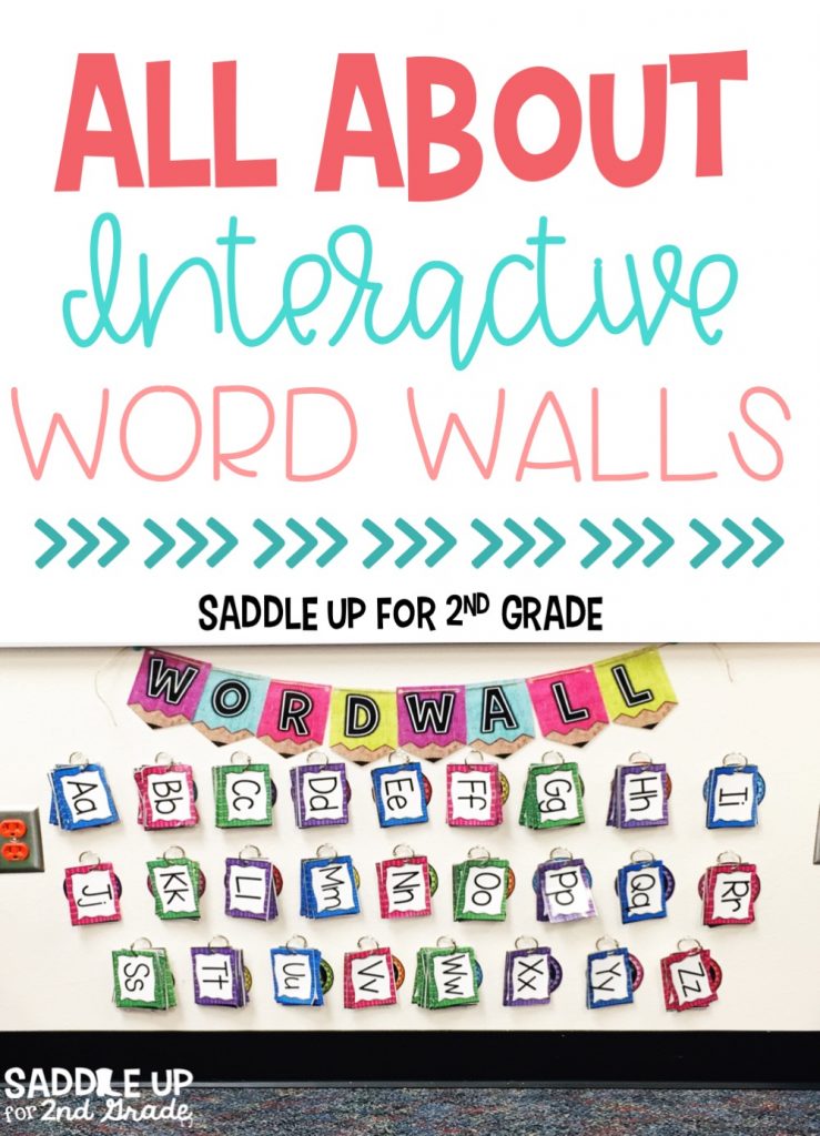 word walls