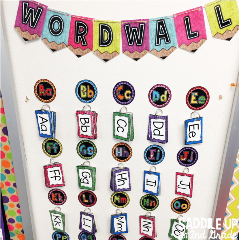 School Word Wall for Writing Centers FREE  Word wall, Classroom word wall, Word  wall cards