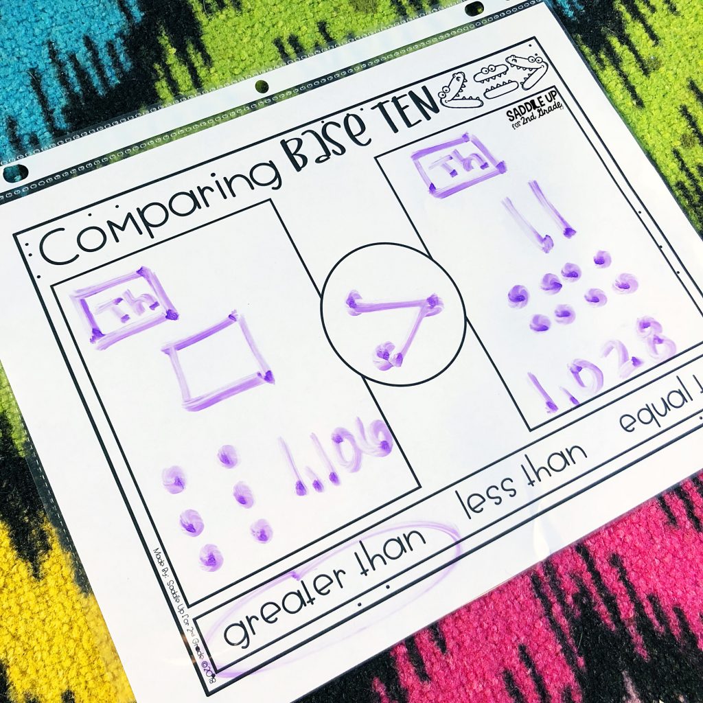 Comparing and Ordering Numbers Activities - Saddle Up for 2nd Grade