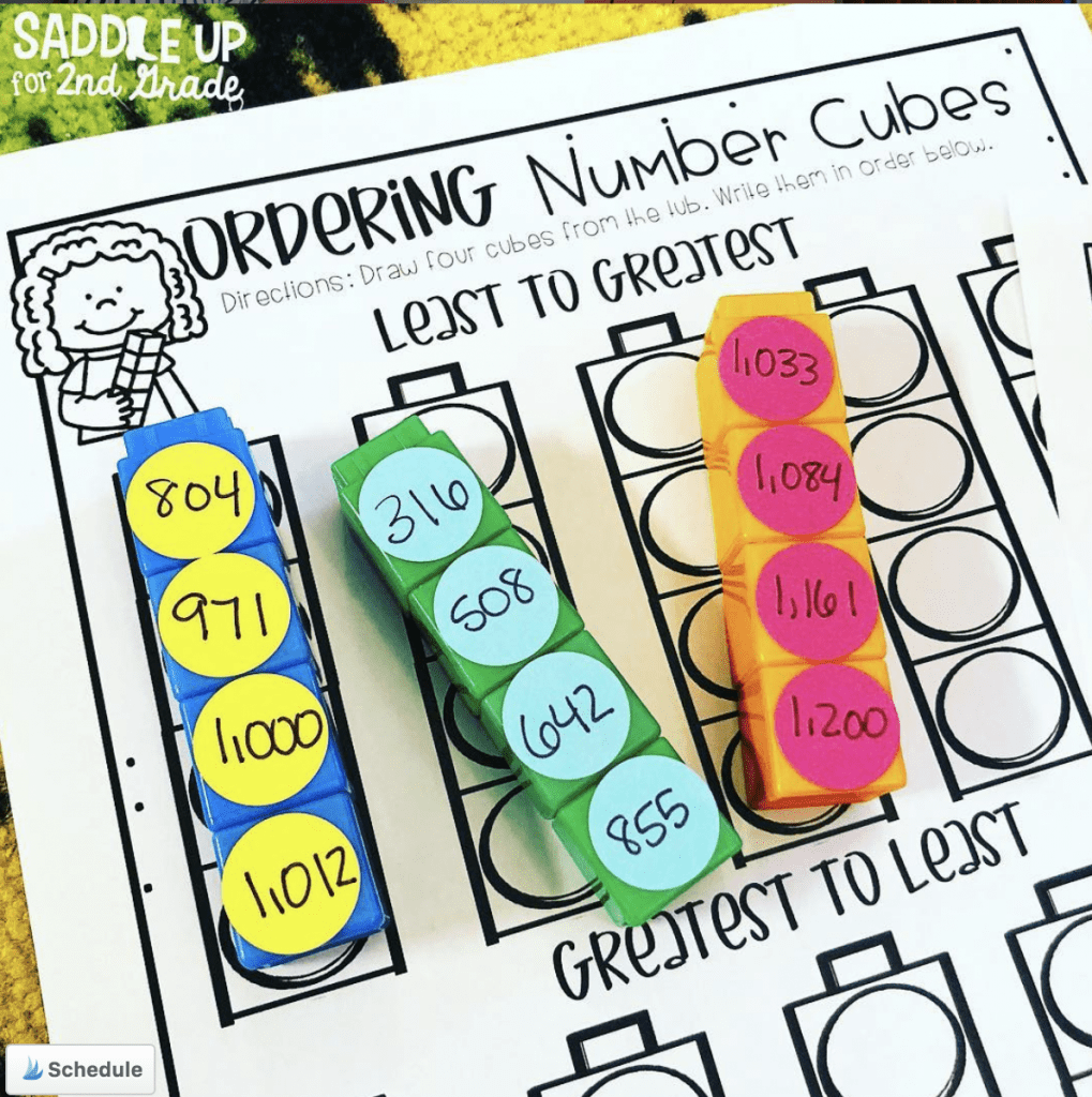 Comparing and ordering numbers activities