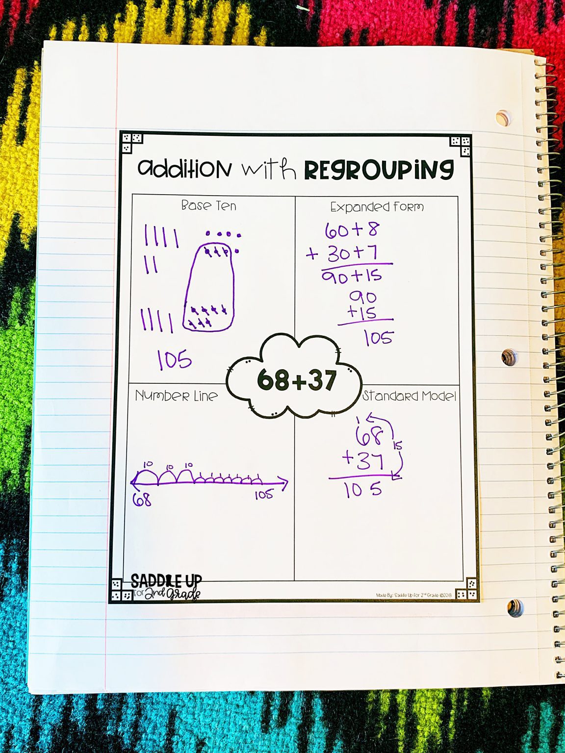 How To Teach Addition with Regrouping with 4 Effective Strategies