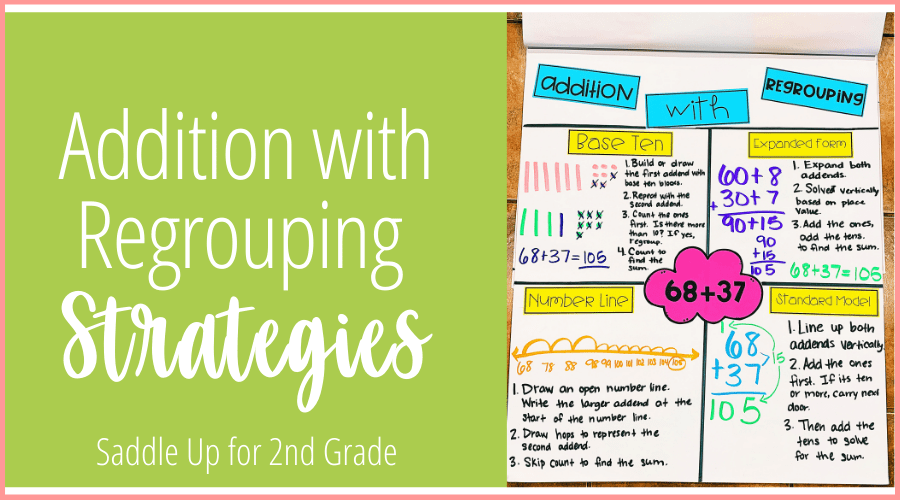 Addition with Regrouping Strategies Anchor Chart