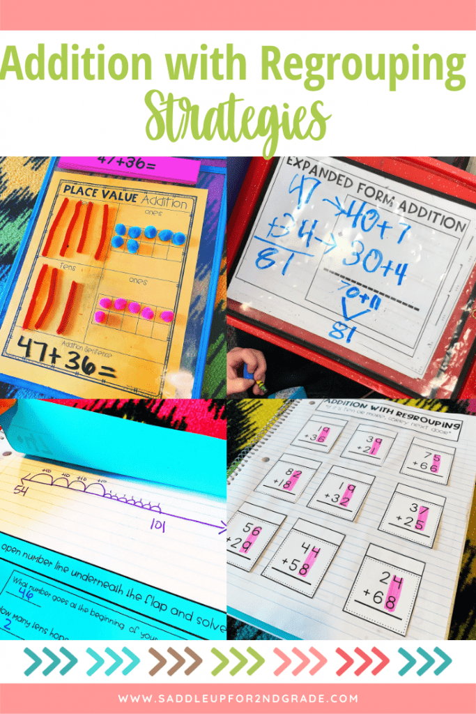 Addition with Regrouping Strategies