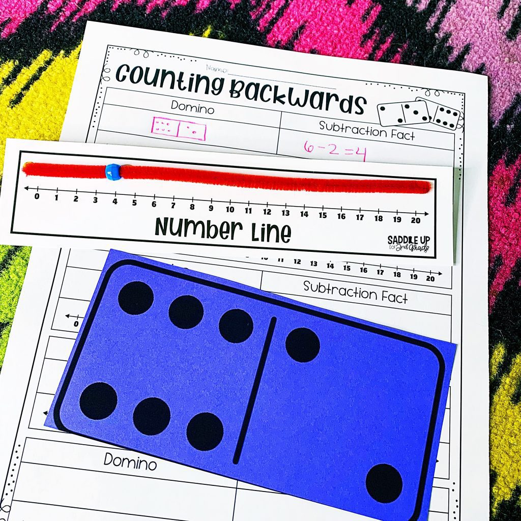 Counting backwards subtraction strategy using a number line and dominos.