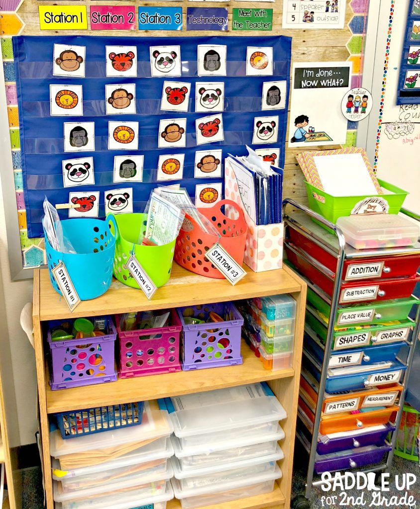 math station classroom setup for organizing math centers