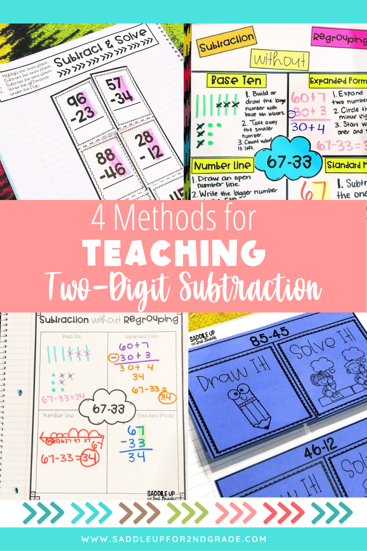 4 Methods For Teaching Double Digit Subtraction Without Regrouping