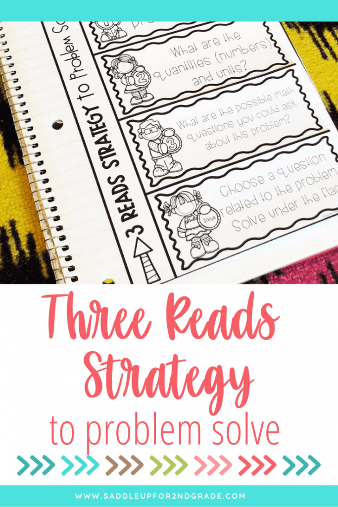 3 Reads Strategy to Problem Solve template
