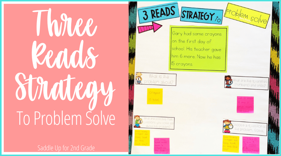 3 Reads Strategy to Problem Solve Anchor chart