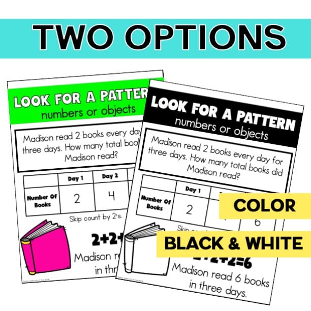 Printable Addition Subtraction Word Problems Posters for Problem Solving