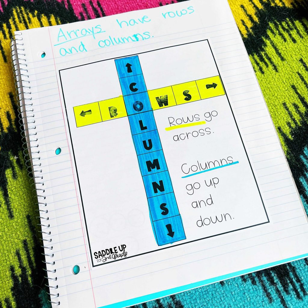 my homework lesson 2 multiplication as repeated addition