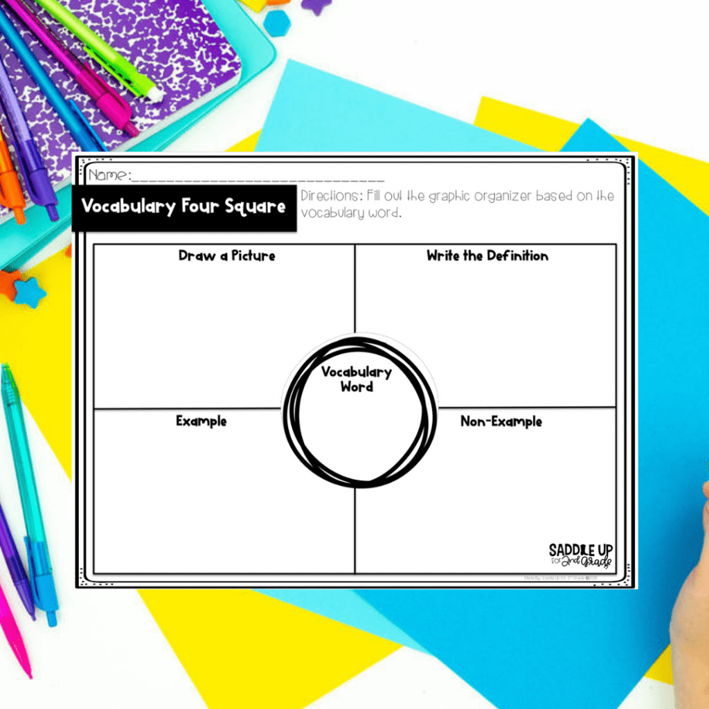 How do you teach math vocabulary in your classroom? Click here to see 5 different activities you can use for primary learners!