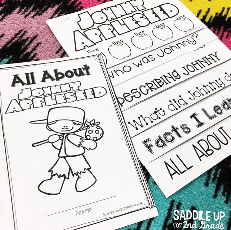 I'm sharing some of my favorite comprehension activities for teaching Johnny Appleseed, from printables to digital activities and a FREEBIE!