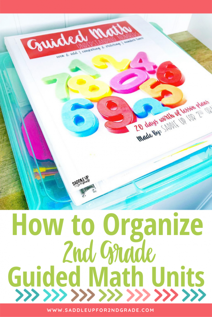 Because there are so many 2nd grade math lessons in each, I often get asked how I organize all the pieces of my Guided Math units!