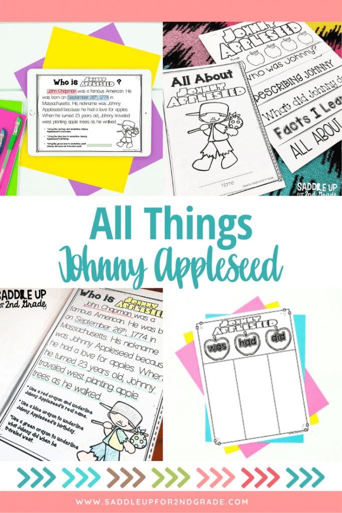 I'm sharing some of my favorite comprehension activities for teaching Johnny Appleseed, from printables to digital activities and a FREEBIE!