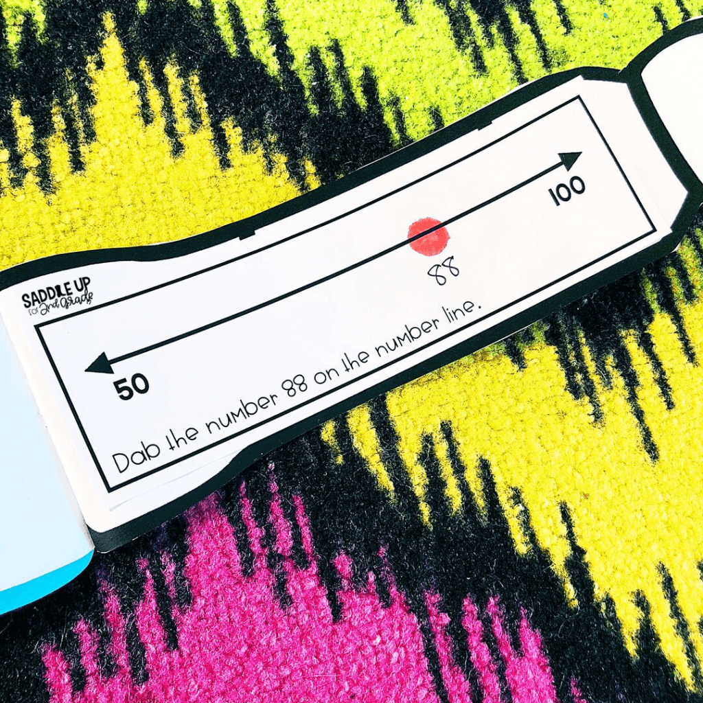 Open number lines do not have to be complicated to learn! They help students begin to visualize different mathematical concepts. 