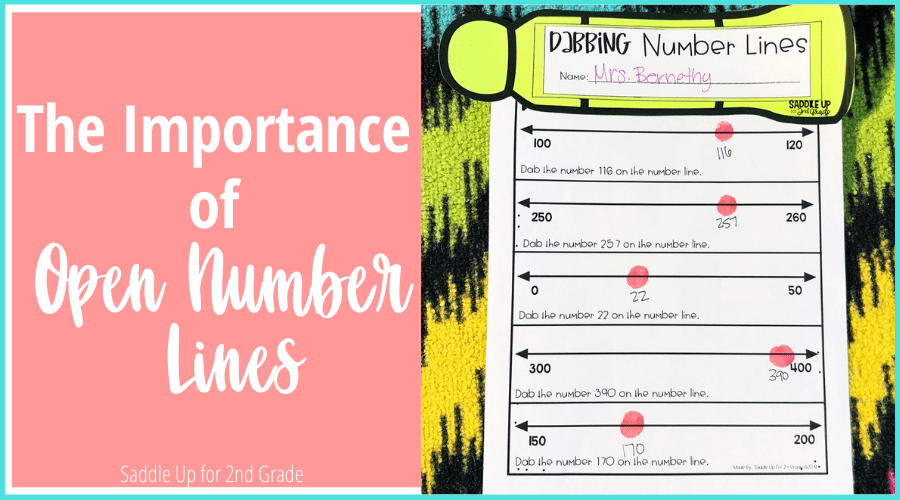 Number Line activities for teaching open number lines!