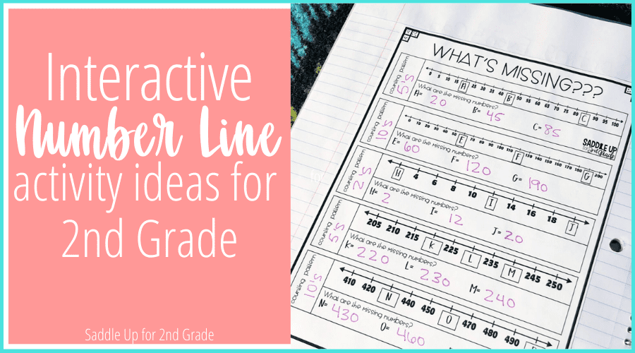 motion pattern 2nd grade math