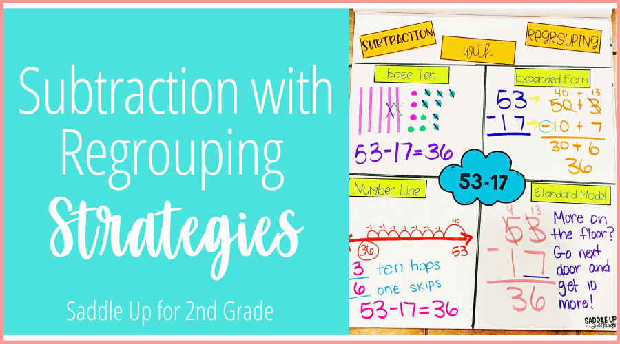 2 digit Subtraction with Regrouping Strategies