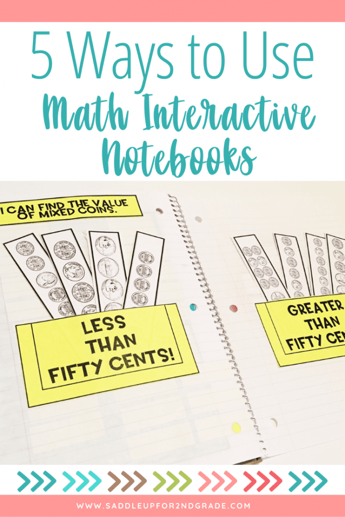 Math Interactive Notebook Money Pocket Chart Sort