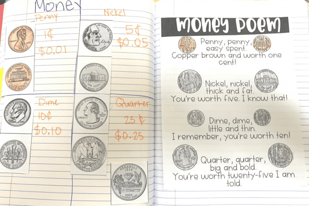 Interactive notebook money activity example for 2nd grade