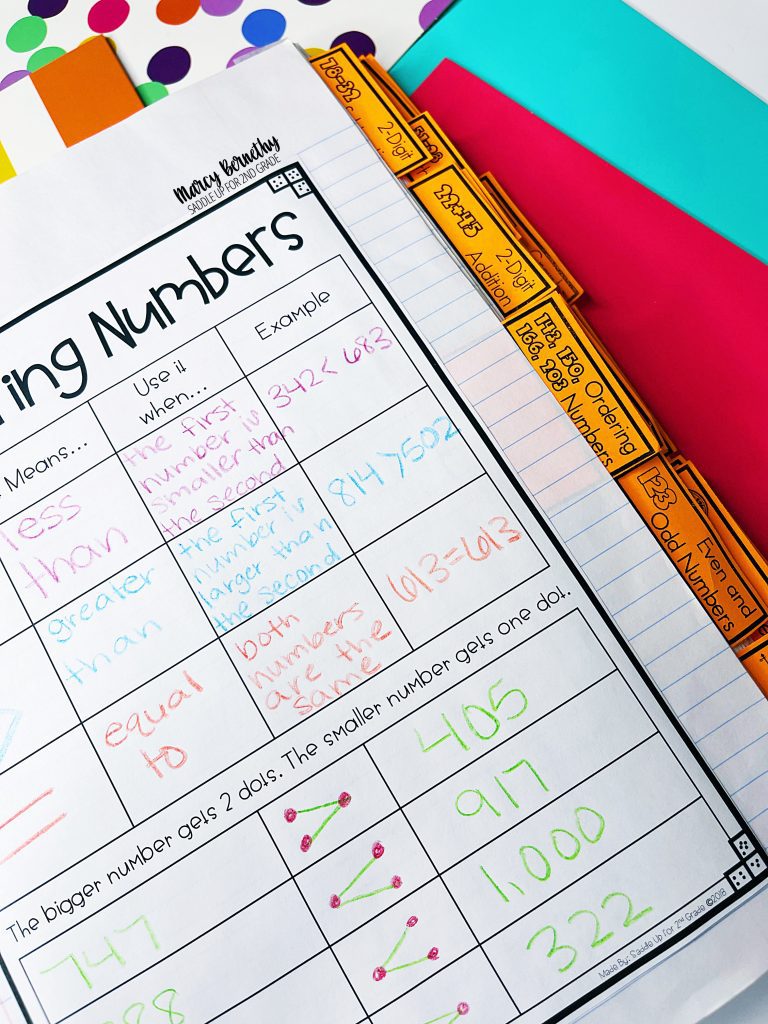 Interactive notebooks concept tabs