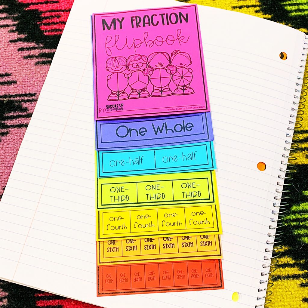 Fraction Flipbook