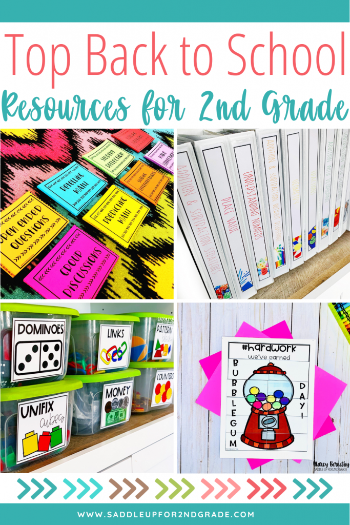 Classroom Donation List, 2nd Grade Resource