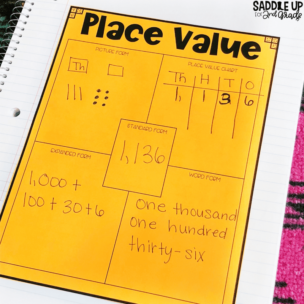2nd grade place value interactive notebook activity