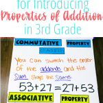Properties of addition anchor chart
