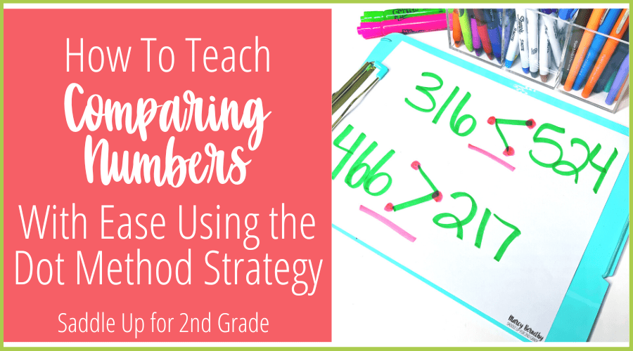 How to teach comparing numbers with the dot method