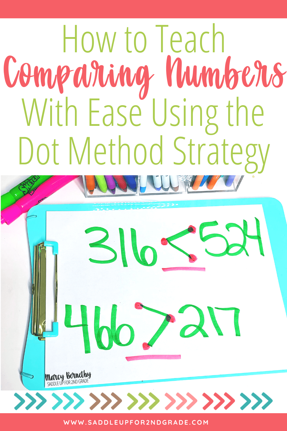 How to Teach Comparing Numbers With Ease Using The Dot Method Strategy