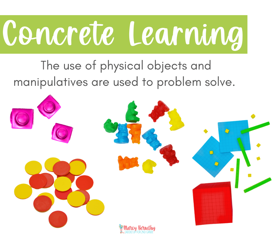 concrete math method