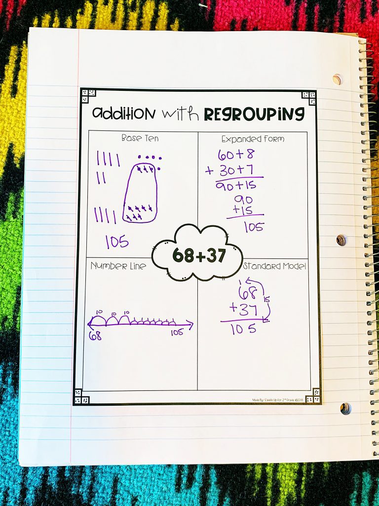 Free Addition with Regrouping Lesson Plan Mini anchor chart