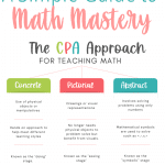 CPA approach to mathematics