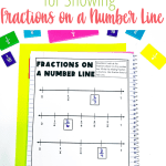 showing fractions on a number line activities