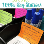 100th day stations
