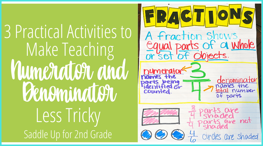 numerator and denominator activities