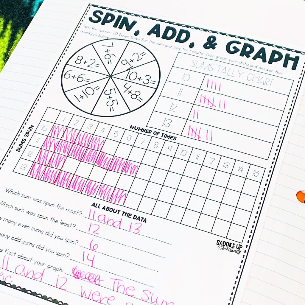Spin, Add, and Graph activity for creating a bar graph