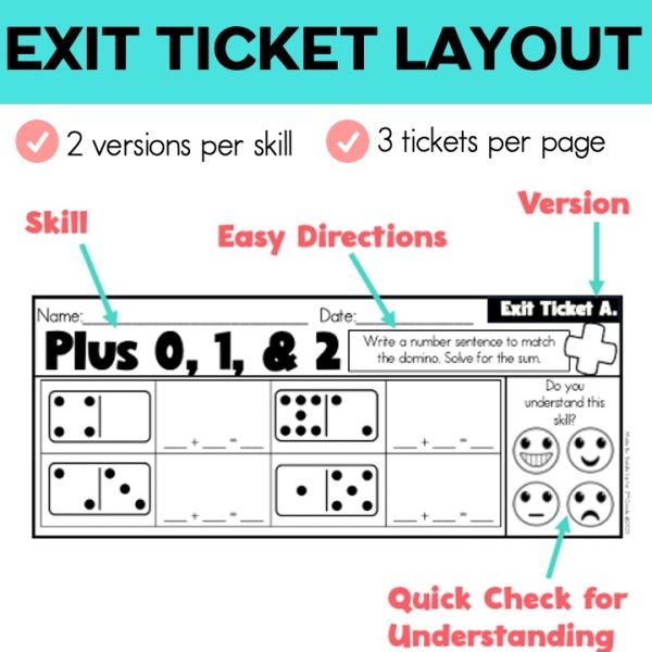 Addition and Subtraction Exit Tickets