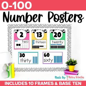 Cow Print Number Posters 0-20