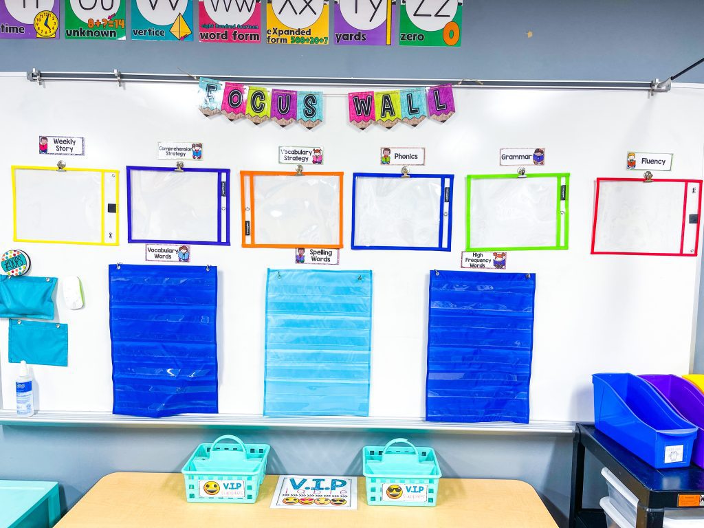 focus wall classroom setup