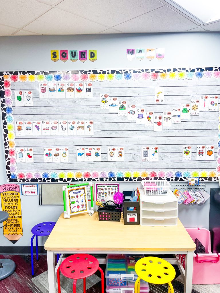 classroom tour sound wall